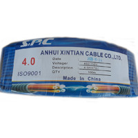 Cable de electricidad Calibres 10-12-14
